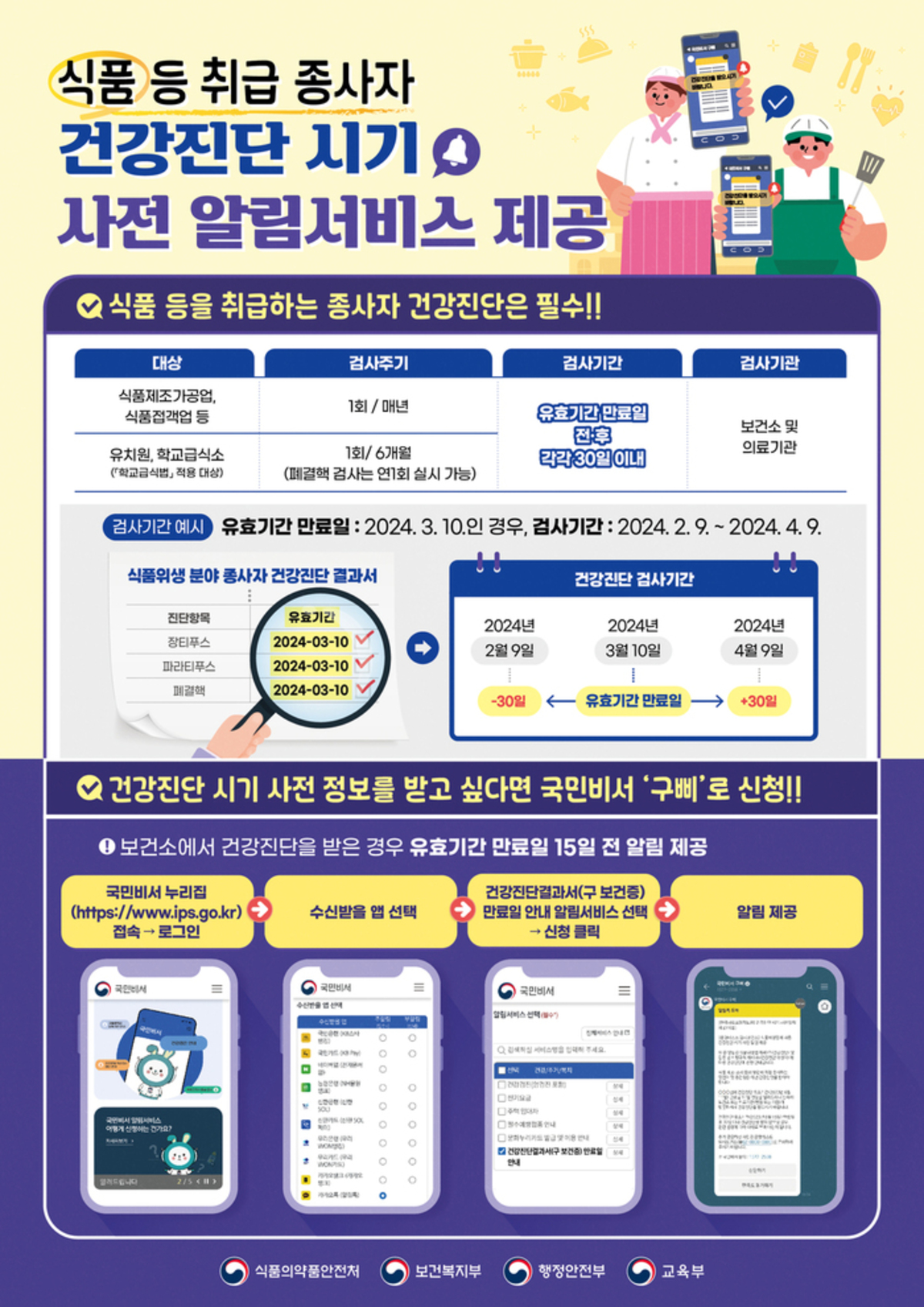 식품 등 취급종사자 건강진단 시기 사전 알림서비스 제공 관련