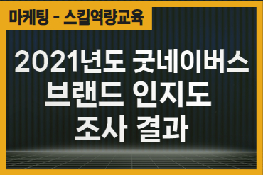 2021년도 굿네이버스 브랜드 인지도 조사 결과