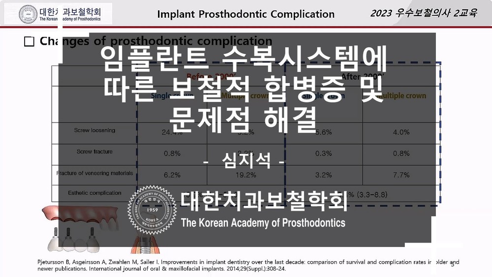 과정 이미지