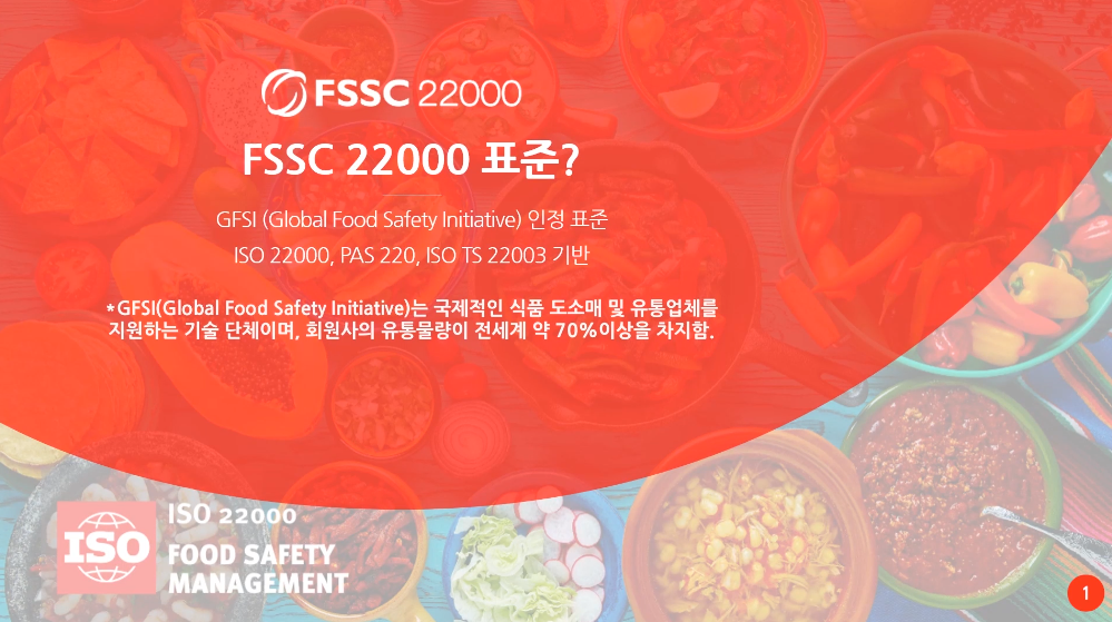 ISO/ FSSC22000 식품안전경영시스템의 이해